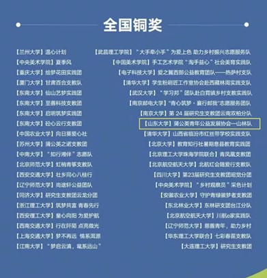 122cc太阳集成游戏