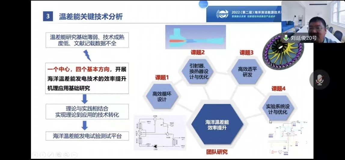 世俱杯,2025世俱杯官方用球